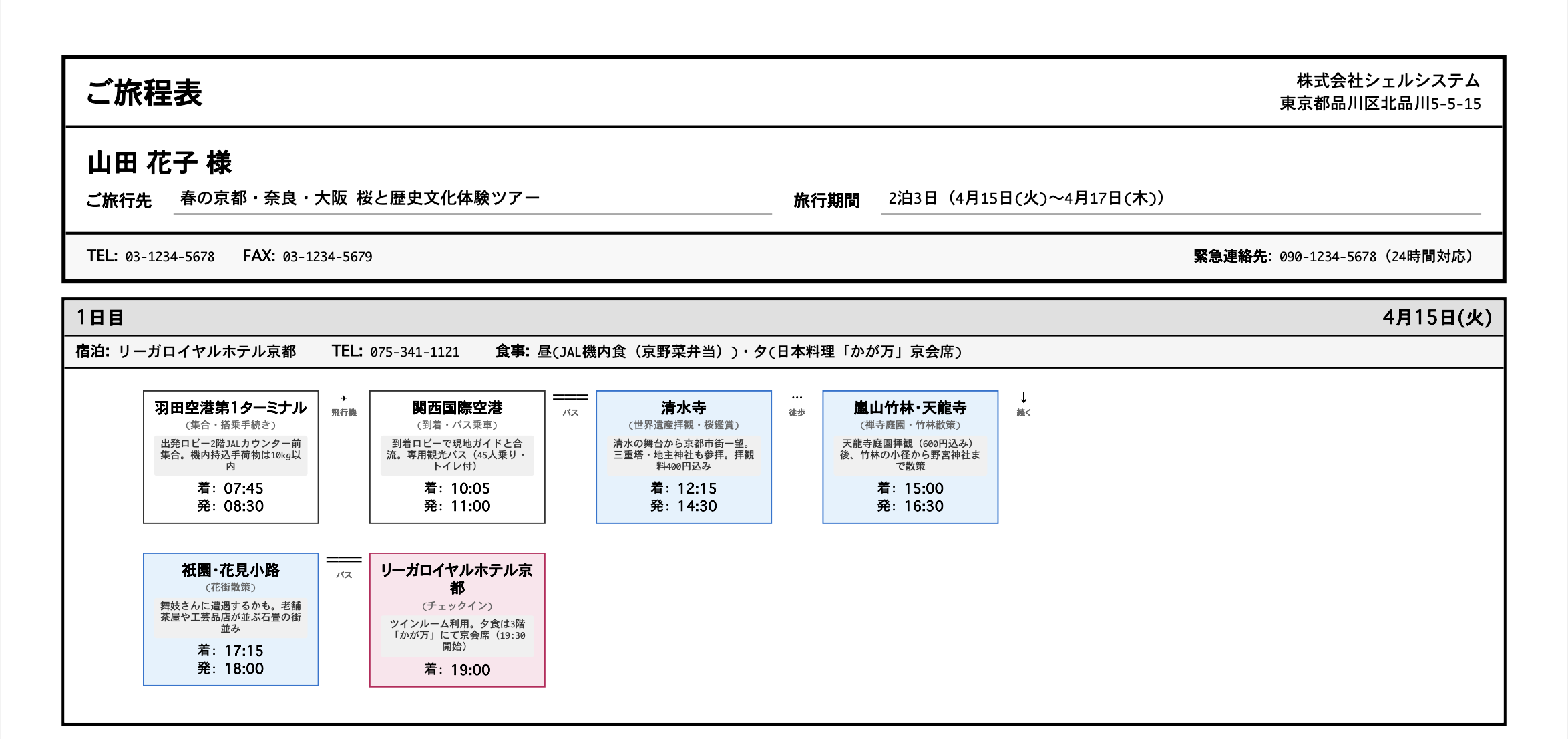 らくらく行程表で作成されたPDF出力例